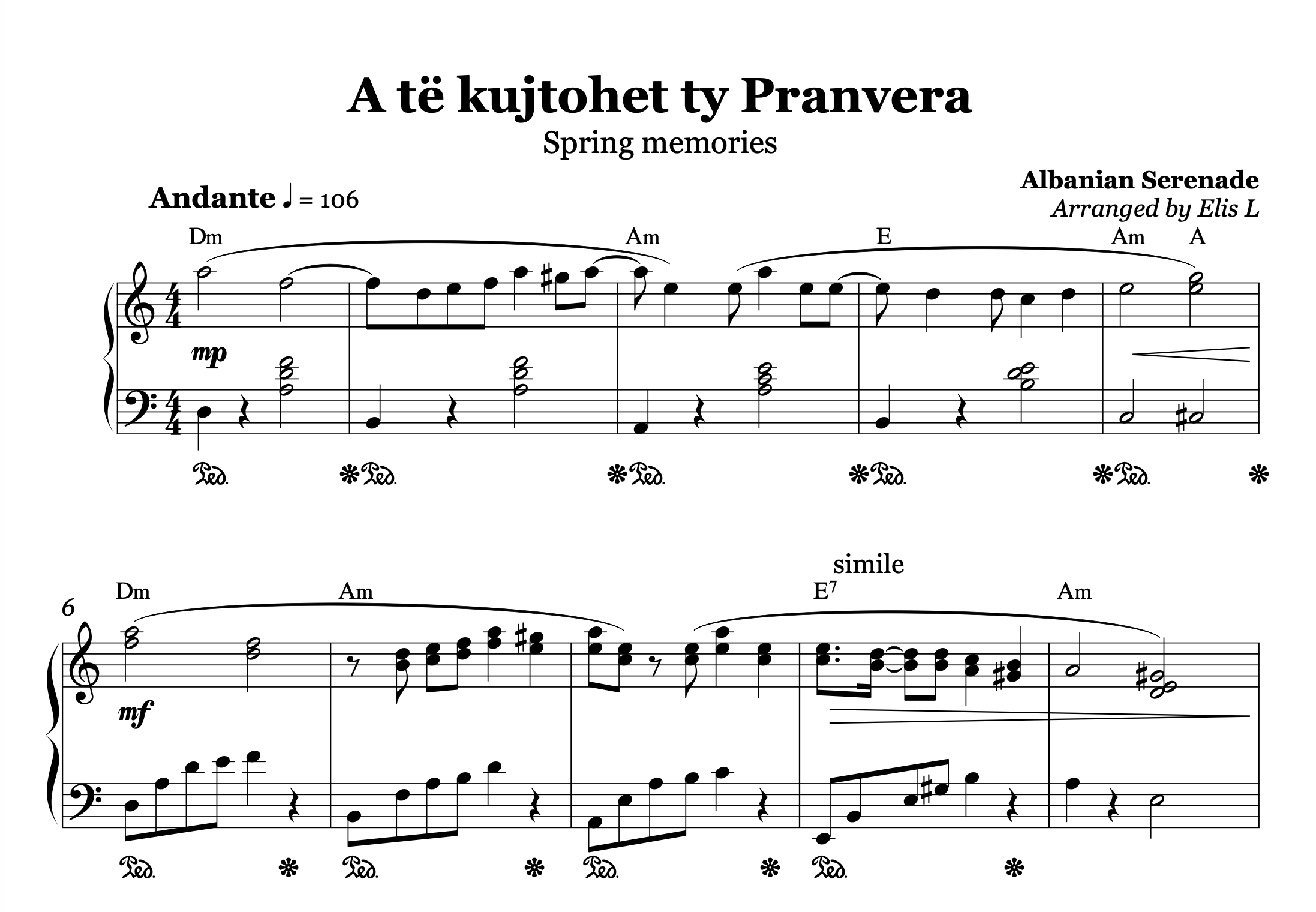 A të Kujtohet Ty Pranvera – Albanian Piano Sheet Music PDF (Classic Folk, Intermediate)