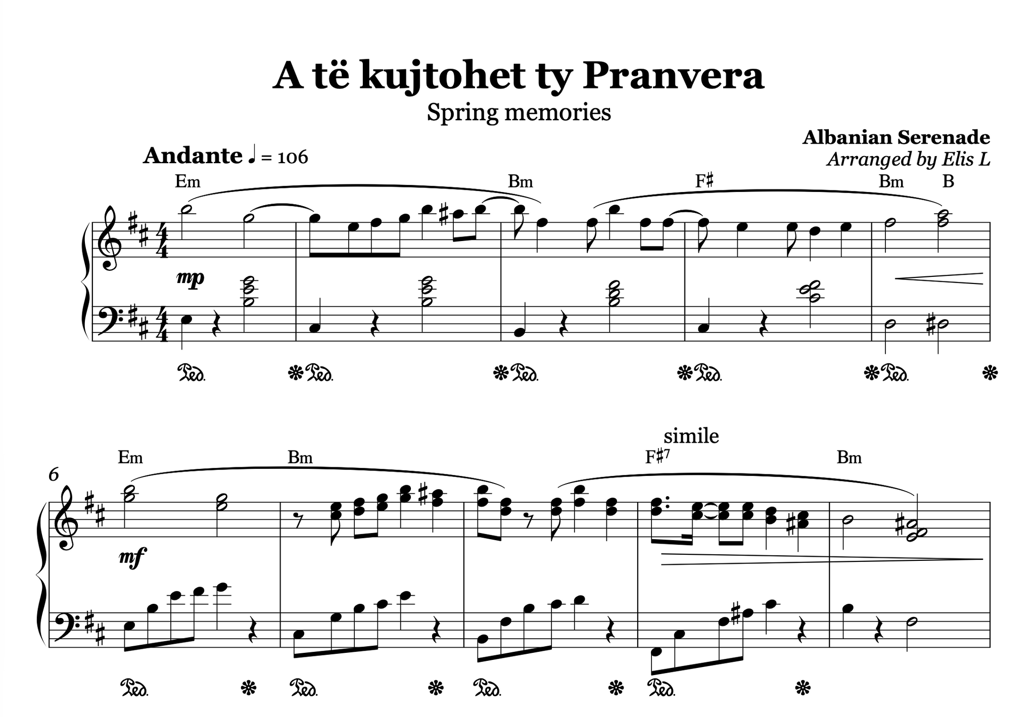 A të Kujtohet Ty Pranvera – Albanian Piano Sheet Music PDF (Classic Folk, Intermediate)