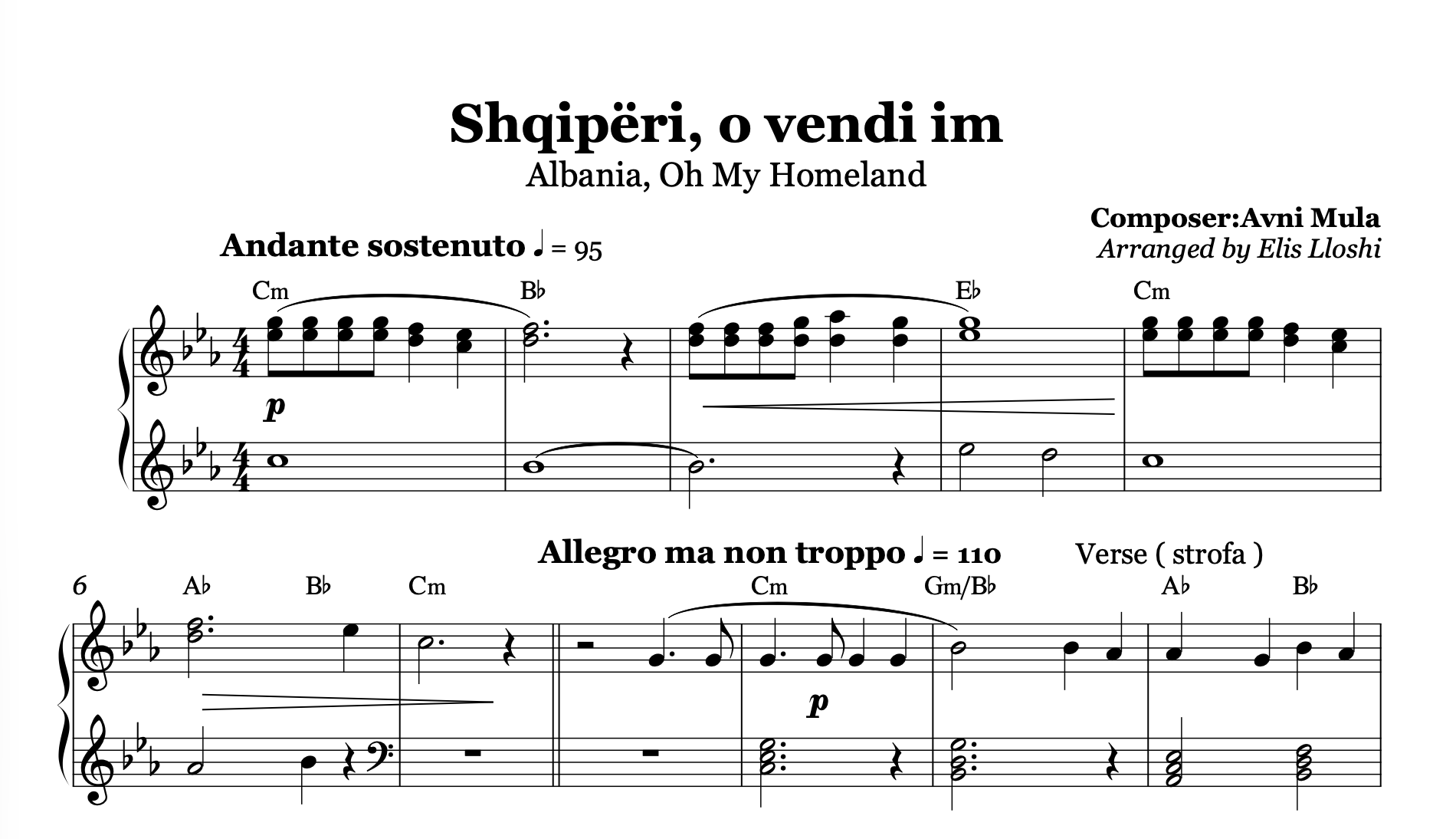 Shqipëri, o vendi im – Albanian Patriotic Piano Sheet Music