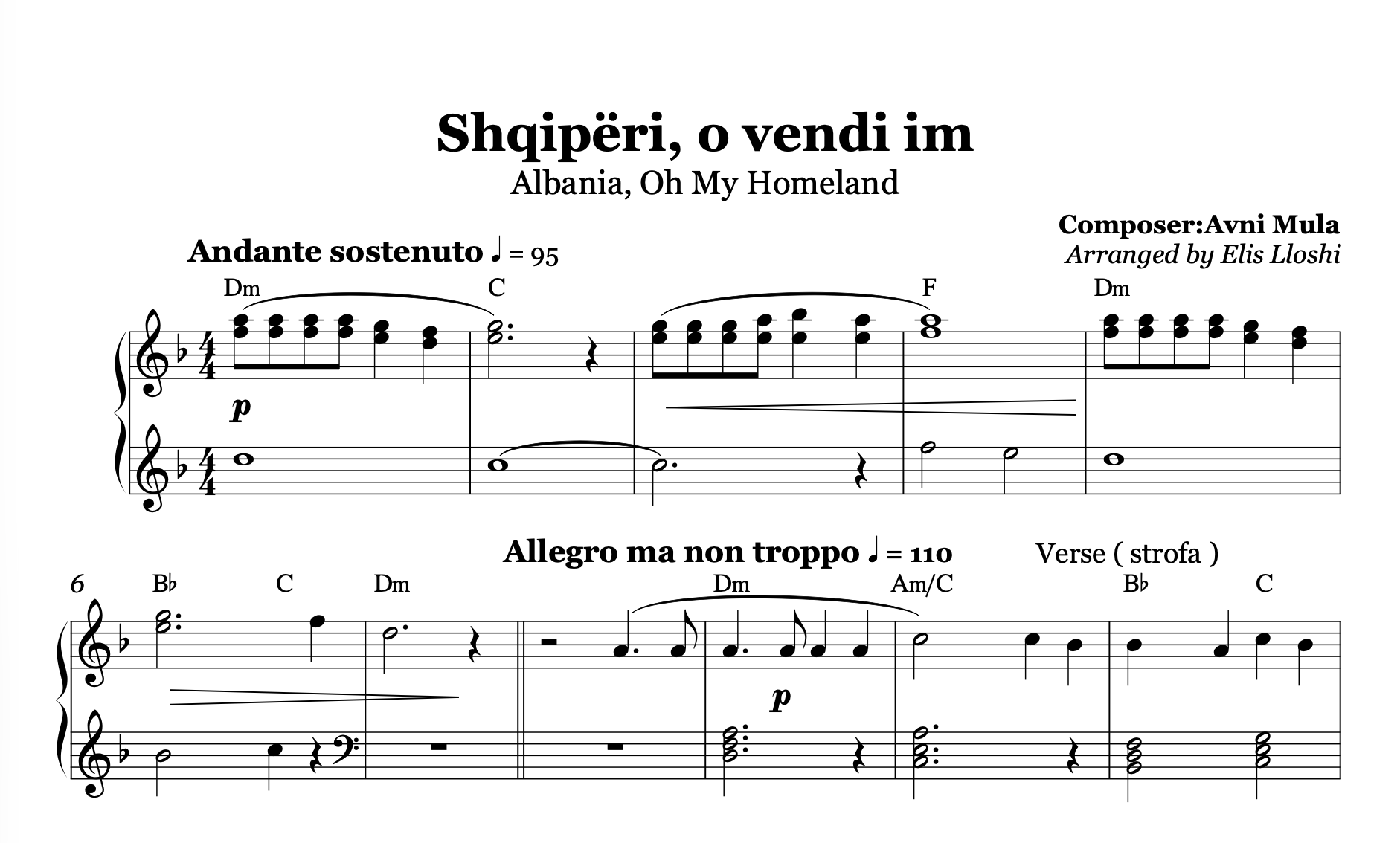 Shqipëri, o vendi im – Albanian Piano Sheet Music