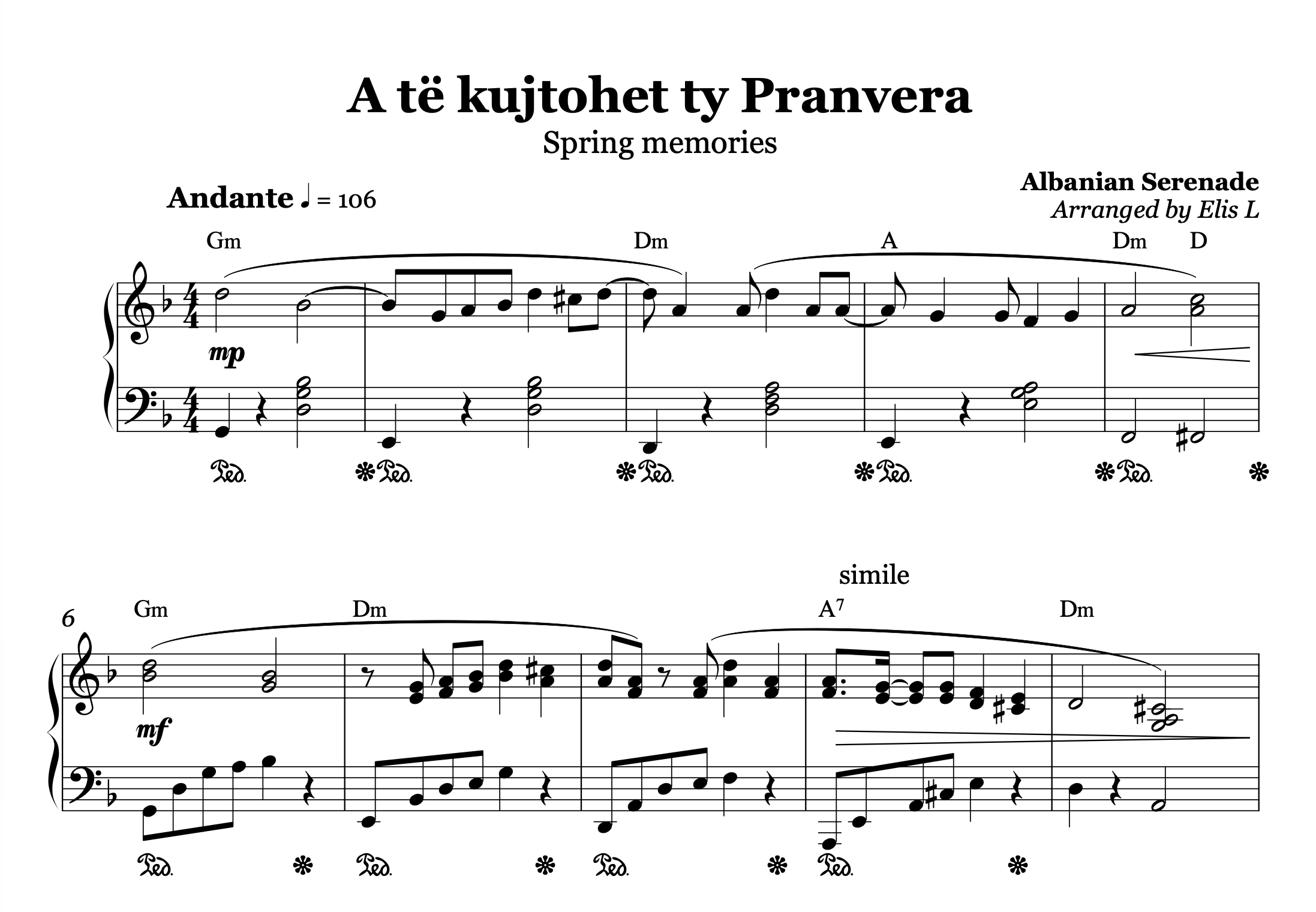A të Kujtohet Ty Pranvera – Albanian Piano Sheet Music PDF (Classic Folk, Intermediate)