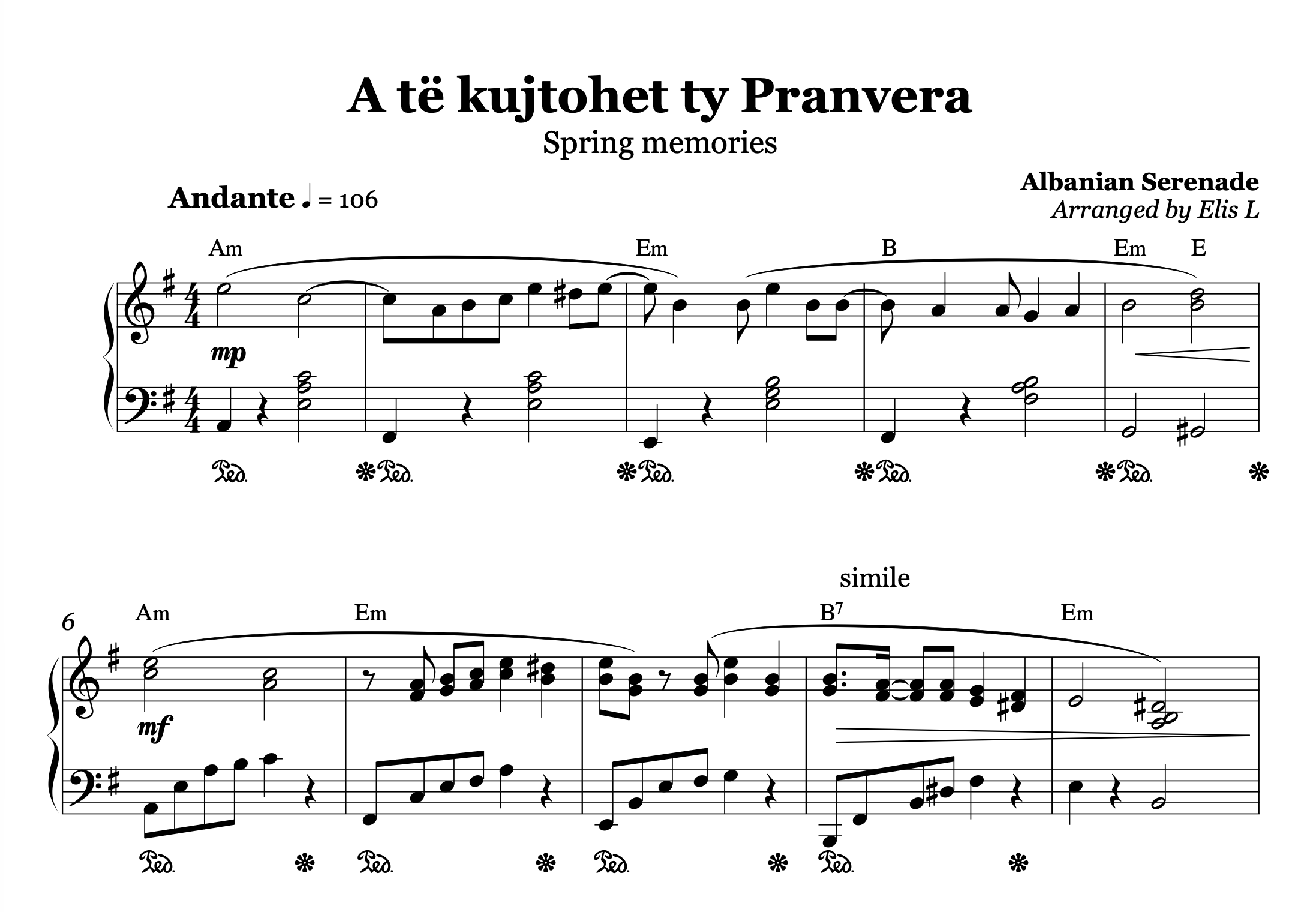 A të Kujtohet Ty Pranvera – Albanian Piano Sheet Music PDF (Classic Folk, Intermediate)