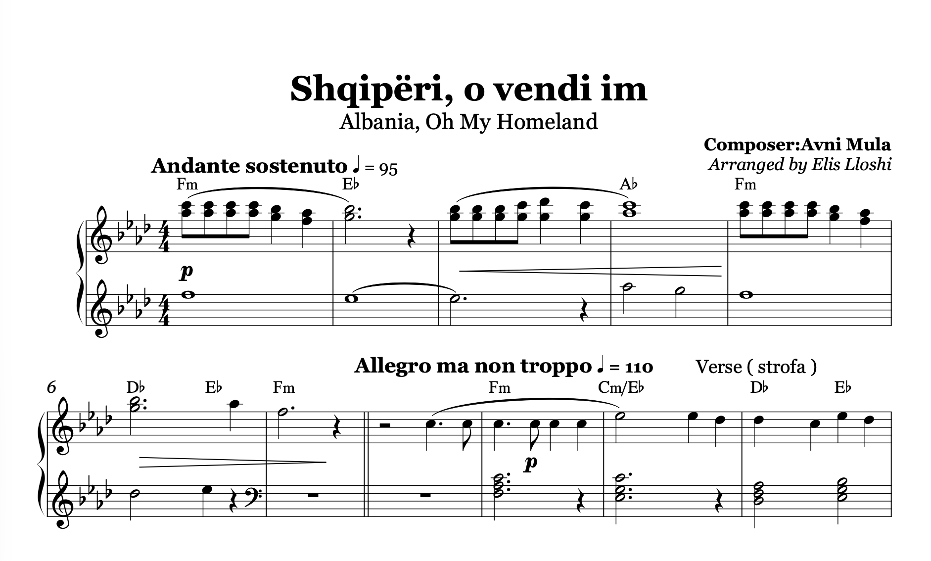 Shqipëri, o vendi im – Albanian Patriotic Piano Sheet Music