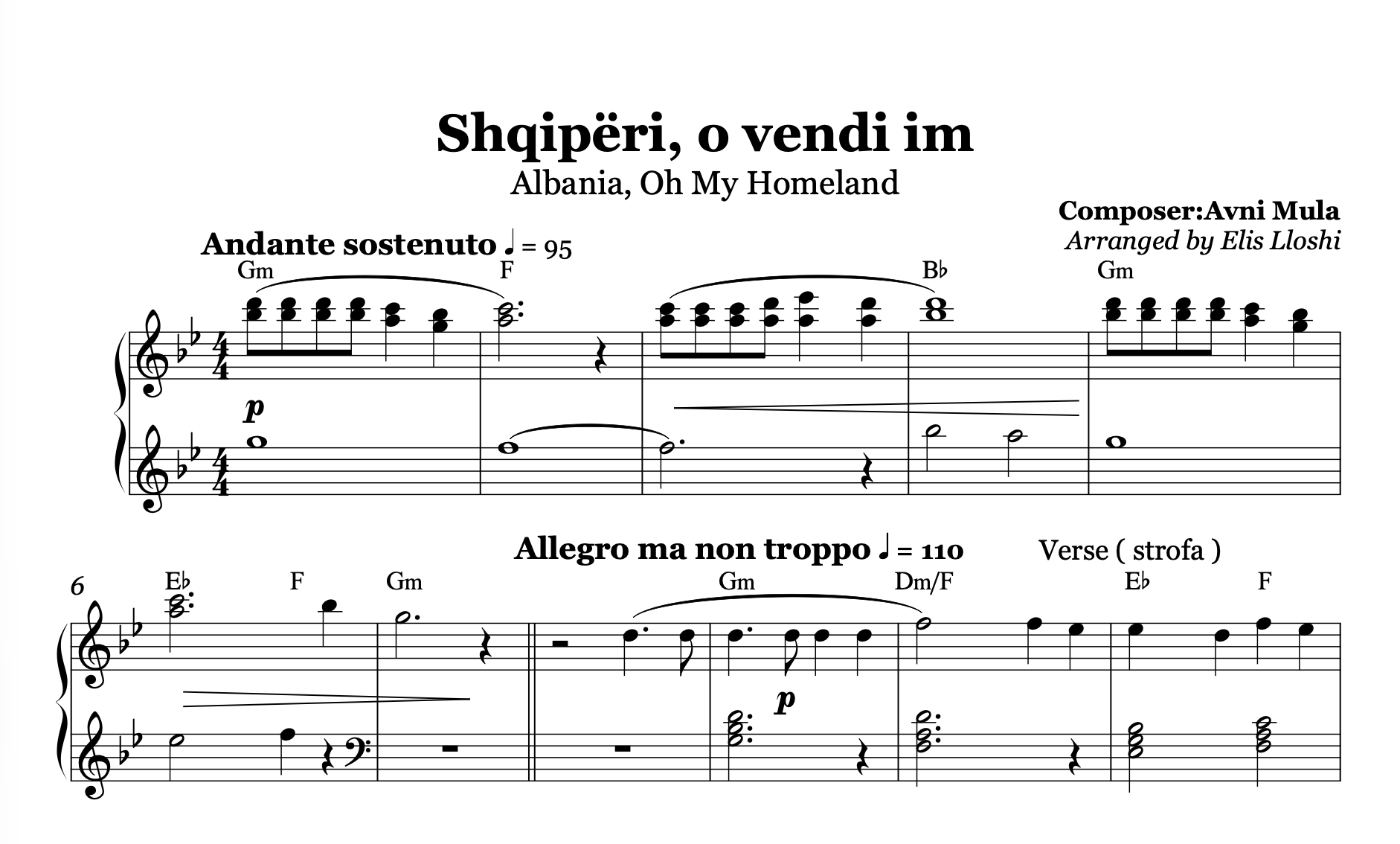 Shqipëri, o vendi im – Albanian Patriotic Piano Sheet Music