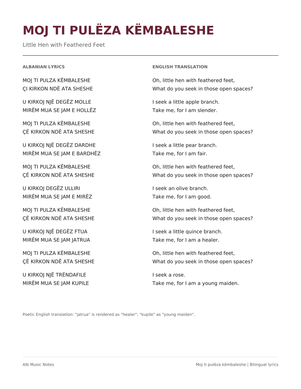 Moj ti pulëza këmbaleshe | Piano & Voice Sheet Music