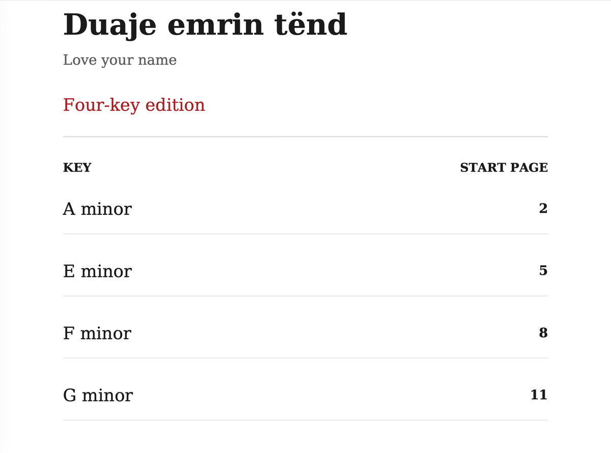 Duaje emrin tënd - Piano Soundtrack Sheet Music