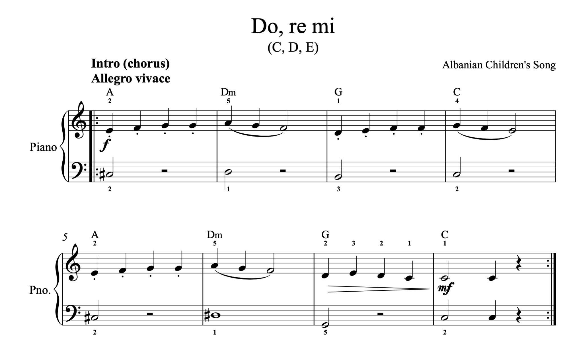 Do, re, mi, Piano sheet + chords - Alb Music Notes
