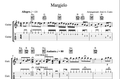 Margjelo, Guitar sheet + chords - Alb Music Notes